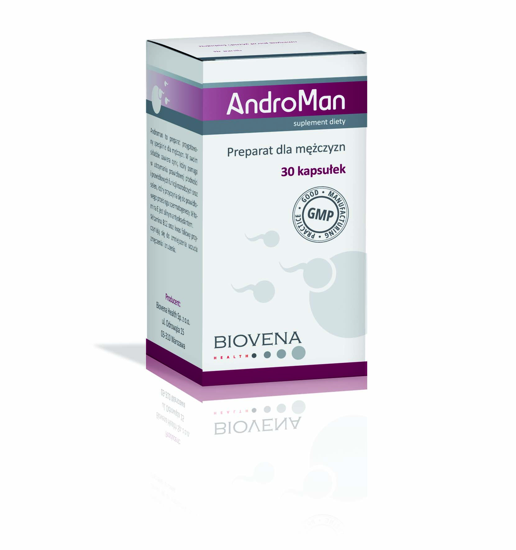 Androman